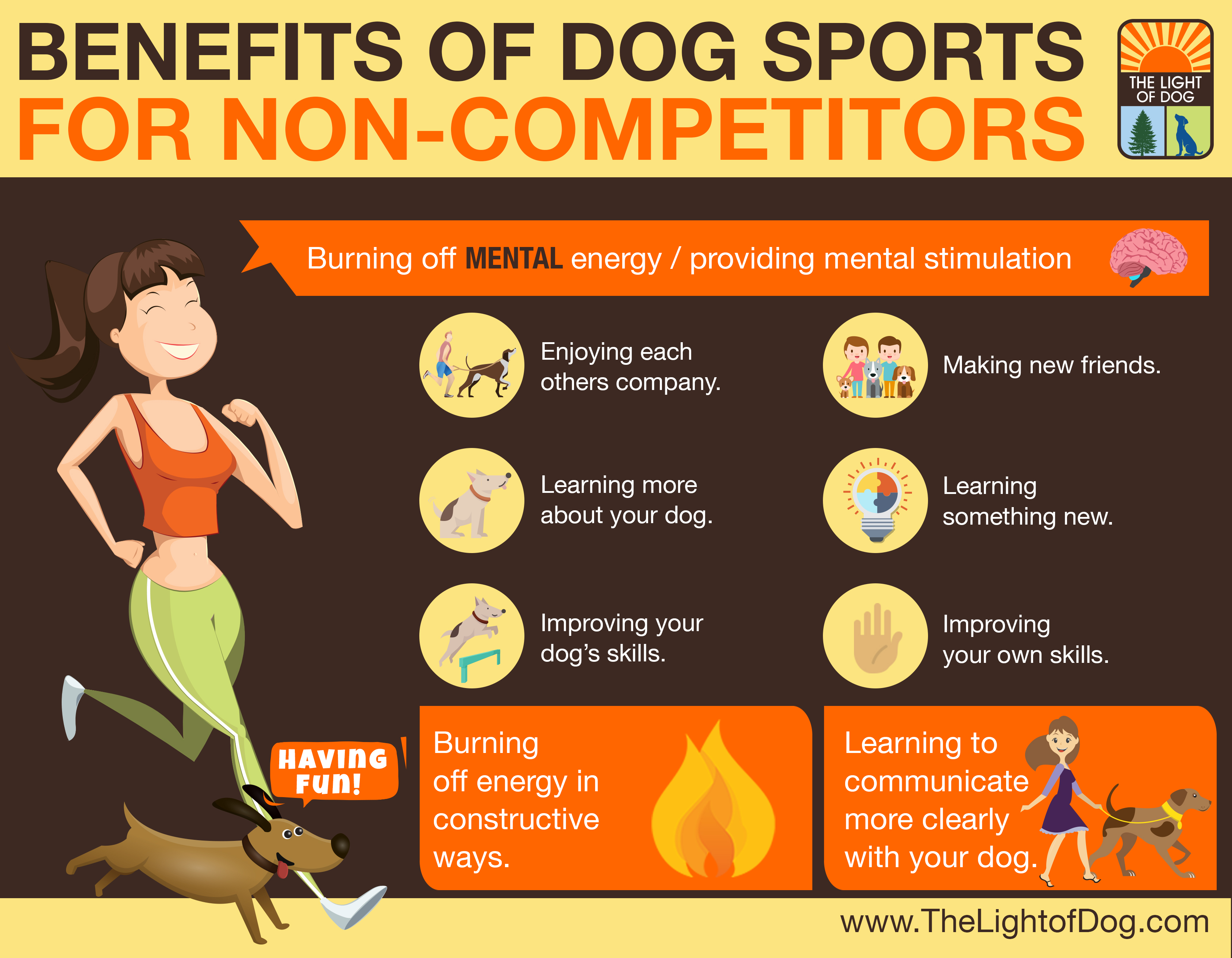 Benefits of dog sports