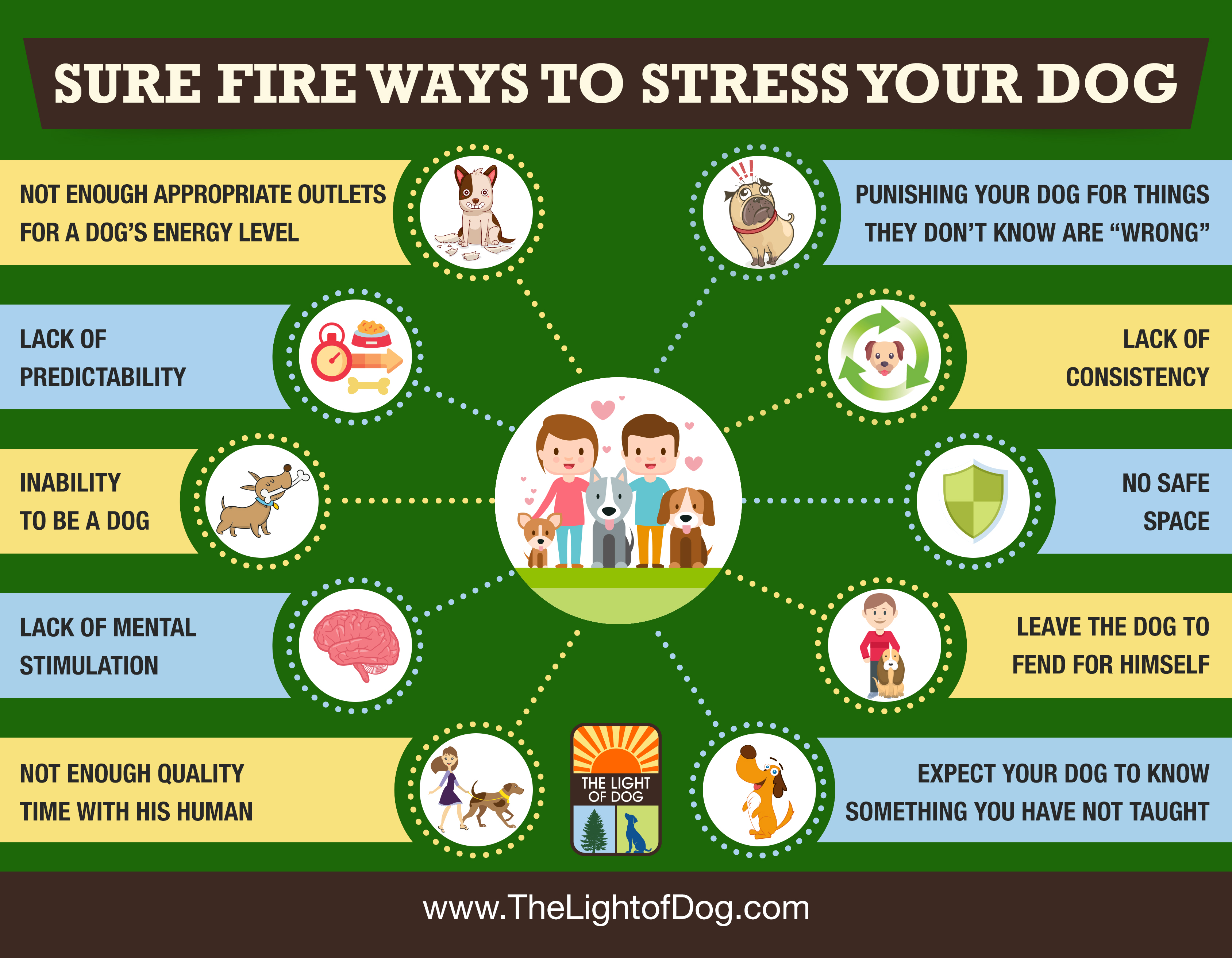 ways to stress your dog