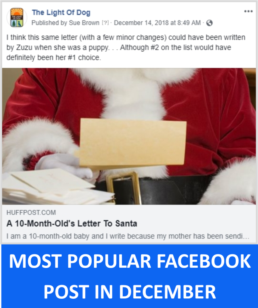 Most Popular Facebook Post in December